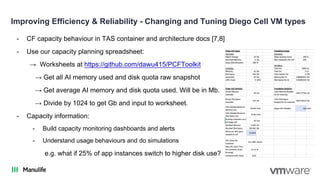 Improving Efficiency & Reliability - Changing and Tuning Diego Cell VM types
- CF capacity behaviour in TAS container and architecture docs [7,8]
- Use our capacity planning spreadsheet:
→ Worksheets at https://github.com/dawu415/PCFToolkit
→ Get all AI memory used and disk quota raw snapshot
→ Get average AI memory and disk quota used. Will be in Mb.
→ Divide by 1024 to get Gb and input to worksheet.
- Capacity information:
- Build capacity monitoring dashboards and alerts
- Understand usage behaviours and do simulations
e.g. what if 25% of app instances switch to higher disk use?
 