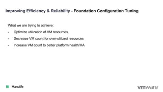 Improving Efficiency & Reliability - Foundation Configuration Tuning
What we are trying to achieve:
- Optimize utilization of VM resources.
- Decrease VM count for over-utilized resources
- Increase VM count to better platform health/HA
 