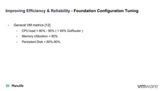 Improving Efficiency & Reliability - Foundation Configuration Tuning
- General VM metrics [12]
- CPU load < 80% - 90% ( < 60% GoRouter )
- Memory Utilization < 80%
- Persistent Disk < 80%-90%
 