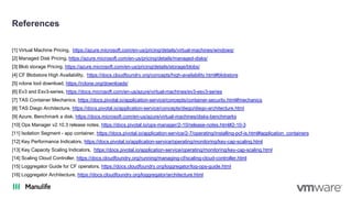 References
[1] Virtual Machine Pricing, https://azure.microsoft.com/en-us/pricing/details/virtual-machines/windows/
[2] Managed Disk Pricing, https://azure.microsoft.com/en-us/pricing/details/managed-disks/
[3] Blob storage Pricing, https://azure.microsoft.com/en-us/pricing/details/storage/blobs/
[4] CF Blobstore High Availability, https://docs.cloudfoundry.org/concepts/high-availability.html#blobstore
[5] rclone tool download, https://rclone.org/downloads/
[6] Ev3 and Esv3-series, https://docs.microsoft.com/en-us/azure/virtual-machines/ev3-esv3-series
[7] TAS Container Mechanics, https://docs.pivotal.io/application-service/concepts/container-security.html#mechanics
[8] TAS Diego Architecture, https://docs.pivotal.io/application-service/concepts/diego/diego-architecture.html
[9] Azure, Benchmark a disk, https://docs.microsoft.com/en-us/azure/virtual-machines/disks-benchmarks
[10] Ops Manager v2.10.3 release notes, https://docs.pivotal.io/ops-manager/2-10/release-notes.html#2-10-3
[11] Isolation Segment - app container, https://docs.pivotal.io/application-service/2-7/operating/installing-pcf-is.html#application_containers
[12] Key Performance Indicators, https://docs.pivotal.io/application-service/operating/monitoring/key-cap-scaling.html
[13] Key Capacity Scaling Indicators, https://docs.pivotal.io/application-service/operating/monitoring/key-cap-scaling.html
[14] Scaling Cloud Controller, https://docs.cloudfoundry.org/running/managing-cf/scaling-cloud-controller.html
[15] Loggregator Guide for CF operators, https://docs.cloudfoundry.org/loggregator/log-ops-guide.html
[16] Loggregator Architecture, https://docs.cloudfoundry.org/loggregator/architecture.html
 
