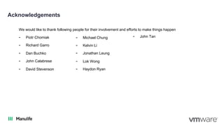 Acknowledgements
We would like to thank following people for their involvement and efforts to make things happen
- Piotr Chomiak
- Richard Garro
- Dan Buchko
- John Calabrese
- David Stevenson
- Michael Chung
- Kelvin Li
- Jonathan Leung
- Lok Wong
- Haydon Ryan
- John Tan
 