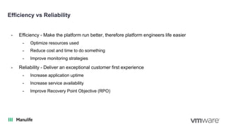 Efficiency vs Reliability
- Efficiency - Make the platform run better, therefore platform engineers life easier
- Optimize resources used
- Reduce cost and time to do something
- Improve monitoring strategies
- Reliability - Deliver an exceptional customer first experience
- Increase application uptime
- Increase service availability
- Improve Recovery Point Objective (RPO)
 