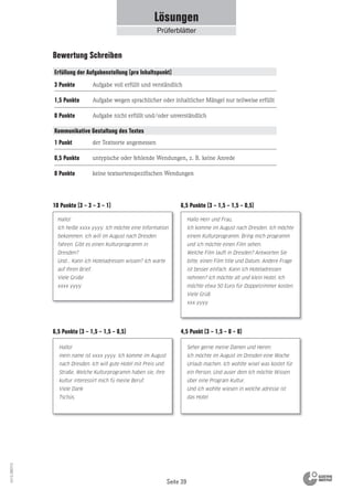 Seite 39
Vs13_080113
Lösungen
Prüferblätter
Hallo!
mein name ist xxxx yyyy. Ich komme im August
nach Dresden. Ich will gute Hotel mit Preis und
Straße. Welche Kulturprogramm haben sie, ihre
kultur interessirt mich fü meine Beruf.
Viele Dank
Tschüs.
10 Punkte (3 – 3 – 3 – 1) 6,5 Punkte (3 – 1,5 – 1,5 – 0,5)
4,5 Punkt (3 – 1,5 – 0 – 0)
Hallo Herr und Frau,
Ich komme im August nach Dresden. Ich möchte
einem Kulturprogramm. Bring mich programm
und ich möchte einen Film sehen.
Welche Film lauft in Dresden? Antworten Sie
bitte, einen Film title und Datum. Andere Frage
ist besser einfach. Kann ich Hoteladressen
nehmen? Ich möchte alt und klein Hotel. Ich
möchte etwa 50 Euro für Doppelzimmer kosten.
Viele Grüß
xxx yyyy
Seher gerne meine Damen und Heren:
Ich möchte im August im Dresden eine Woche
Urlaub machen. Ich wohlte wisel was kostet für
ein Person. Und auser dem Ich möchte Wissen
über eine Program Kultur.
Und ich wohlte wiesen in welche adresse ist
das Hotel
Teil 2 Um Information bitten und Informationen geben (zu 2 Themen)
3 Punkte
1,5 Punkte
0 Punkte
Aufgabe voll erfüllt und verständlich
Aufgabe wegen sprachlicher oder inhaltlicher Mängel nur teilweise erfüllt
Aufgabe nicht erfüllt und/oder unverständlich
Erfüllung der Aufgabenstellung (pro Inhaltspunkt)
1 Punkt
0,5 Punkte
0 Punkte
der Textsorte angemessen
untypische oder fehlende Wendungen, z. B. keine Anrede
keine textsortenspezifischen Wendungen
Kommunikative Gestaltung des Textes
6,5 Punkte (3 – 1,5 – 1,5 – 0,5)
Bewertung Schreiben
Hallo!
Ich heiße xxxx yyyy. Ich möchte eine Information
bekommen. ich will im August nach Dresden
fahren. Gibt es einen Kulturprogramm in
Dresden?
Und... Kann ich Hoteladressen wissen? Ich warte
auf Ihren Brief.
Viele Grüße
xxxx yyyy
 