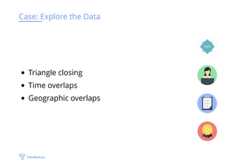 Case: Explore the Data
Triangle closing
Time overlaps
Geographic overlaps
 