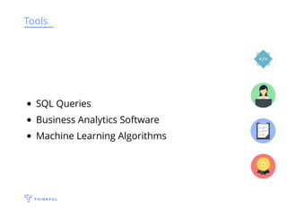 Tools
SQL Queries
Business Analytics Software
Machine Learning Algorithms
 