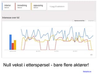 Null vekst i etterspørsel - bare flere aktører!
Nettpilot.no
 