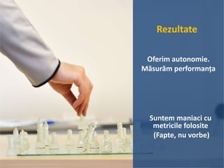 Rezultate
Suntem maniaci cu
metricile folosite
(Fapte, nu vorbe)
Oferim autonomie.
Măsurăm performanța
 