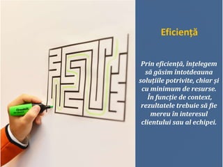 Eficiență
Prin eficiență, înțelegem
să găsim întotdeauna
soluțiile potrivite, chiar și
cu minimum de resurse.
În funcție de context,
rezultatele trebuie să fie
mereu în interesul
clientului sau al echipei.
 