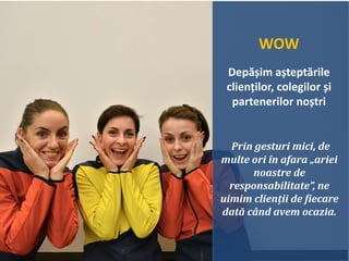 WOW
Depășim așteptările
clienților, colegilor și
partenerilor noștri
Prin gesturi mici, de
multe ori în afara „ariei
noastre de
responsabilitate”, ne
uimim clienții de fiecare
dată când avem ocazia.
 