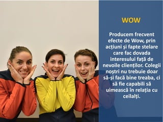 WOW
Producem frecvent
efecte de Wow, prin
acțiuni și fapte stelare
care fac dovada
interesului față de
nevoile clienților. Colegii
noștri nu trebuie doar
să-și facă bine treaba, ci
să fie capabili să
uimească în relația cu
ceilalți.
 