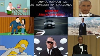 THANKYOU FOR YOUR TIME
JUST REMEMBER THAT STAR STANDS
FOR
SITUATION
TASK ACTION RESULT
 