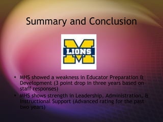 Summary and Conclusion MHS showed a weakness in Educator Preparation & Development (3 point drop in three years based on staff responses) MHS shows strength in Leadership, Administration, & Instructional Support (Advanced rating for the past two years)  
