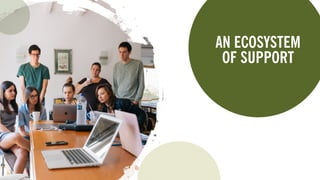 AN ECOSYSTEM
OF SUPPORT
 