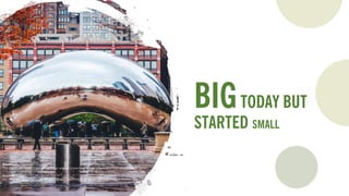 BIGTODAY BUT
STARTED SMALL
Disclosure:
The individuals listed in this presentation are not current nor former clients of CTS Financial Group
Sources:
Inc., Why This Midwestern City Has the Highest Concentration of Women Entrepreneurs in America (link)
 