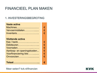 1. INVESTERINGSBEGROTING
Meer weten? kvk.nl/financien
Vaste activa
Machines.................................
Vervoermiddelen………….......
Inventaris…………..…………..
Vlottende activa
Kas / bank………….….…..…..
Debiteuren………….…..……...
Voorraden…………….....….….
Aanloop- en openingskosten...
Voorfinanciering btw…….........
Onvoorzien…………................
Totaal…………………………...
FINANCIEEL PLAN MAKEN
€
€
€
€
€
€
€
€
€
€
 