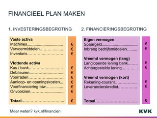 1. INVESTERINGSBEGROTING 2. FINANCIERINGSBEGROTING
Meer weten? kvk.nl/financien
Vaste activa
Machines.................................
Vervoermiddelen………….......
Inventaris…………..…………..
Vlottende activa
Kas / bank………….….…..…..
Debiteuren………….…..……...
Voorraden…………….....….….
Aanloop- en openingskosten...
Voorfinanciering btw…….........
Onvoorzien…………................
Totaal…………………………...
FINANCIEEL PLAN MAKEN
€
€
€
€
€
€
€
€
€
€
Eigen vermogen
Spaargeld.................................
Inbreng bedrijfsmiddelen…......
Vreemd vermogen (lang)
Langlopende lening bank……..
Achtergestelde lening.………...
Vreemd vermogen (kort)
Rekening-courant….…………..
Leverancierskrediet.…………..
Totaal…………………………...
€
€
€
€
€
€
€
 