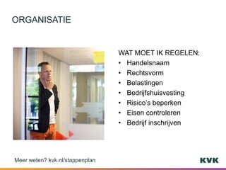 WAT MOET IK REGELEN:
• Handelsnaam
• Rechtsvorm
• Belastingen
• Bedrijfshuisvesting
• Risico’s beperken
• Eisen controleren
• Bedrijf inschrijven
ORGANISATIE
Meer weten? kvk.nl/stappenplan
 