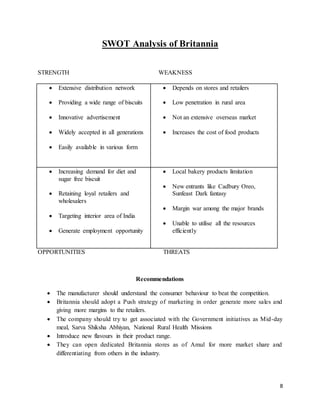 8
SWOT Analysis of Britannia
STRENGTH WEAKNESS
OPPORTUNITIES THREATS
Recommendations
 The manufacturer should understand the consumer behaviour to beat the competition.
 Britannia should adopt a Push strategy of marketing in order generate more sales and
giving more margins to the retailers.
 The company should try to get associated with the Government initiatives as Mid-day
meal, Sarva Shiksha Abhiyan, National Rural Health Missions
 Introduce new flavours in their product range.
 They can open dedicated Britannia stores as of Amul for more market share and
differentiating from others in the industry.
 Extensive distribution network
 Providing a wide range of biscuits
 Innovative advertisement
 Widely accepted in all generations
 Easily available in various form
 Depends on stores and retailers
 Low penetration in rural area
 Not an extensive overseas market
 Increases the cost of food products
 Increasing demand for diet and
sugar free biscuit
 Retaining loyal retailers and
wholesalers
 Targeting interior area of India
 Generate employment opportunity
 Local bakery products limitation
 New entrants like Cadbury Oreo,
Sunfeast Dark fantasy
 Margin war among the major brands
 Unable to utilise all the resources
efficiently
 