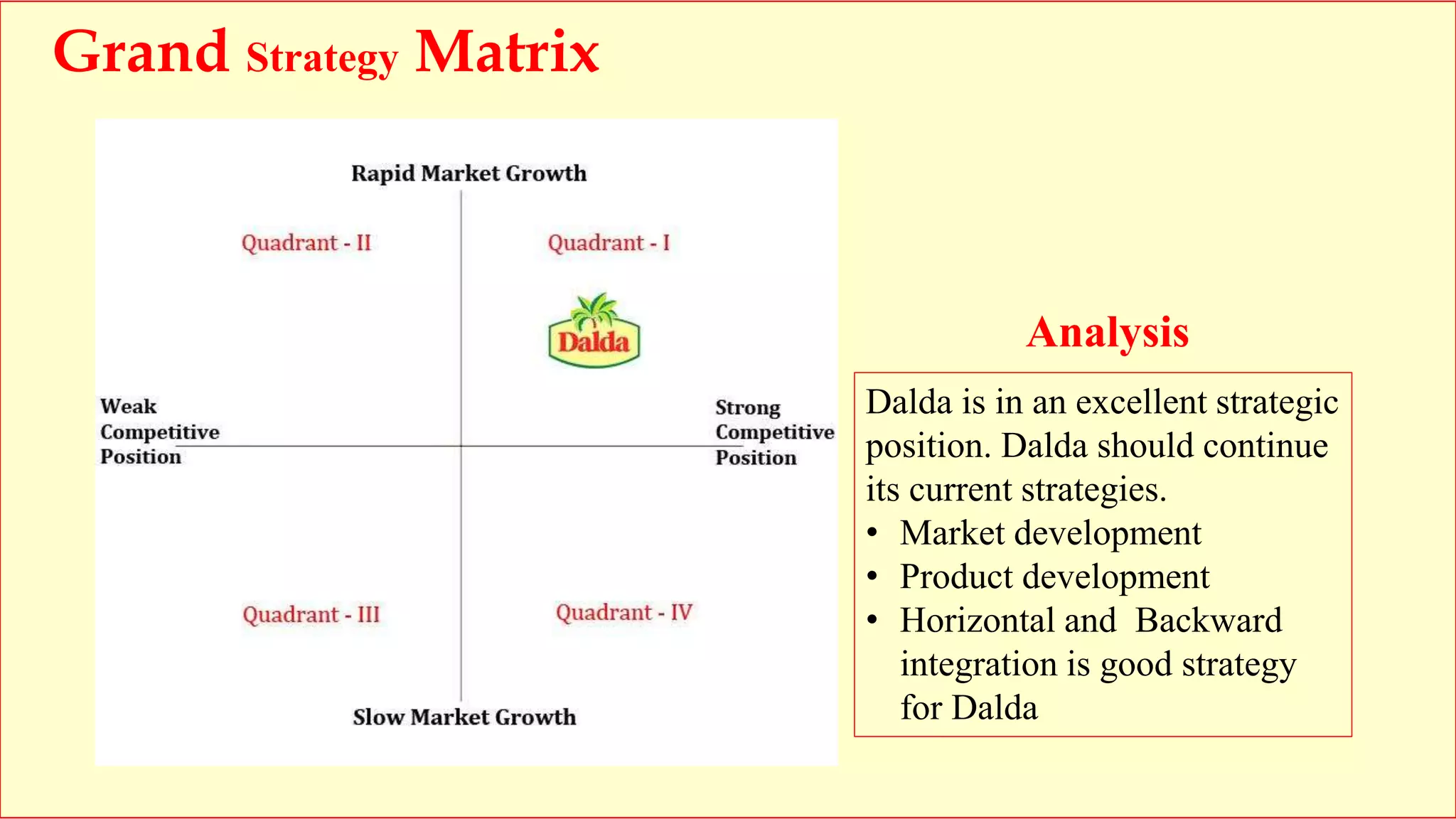 Startegic management PPT Dalda foods | PPTX