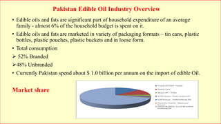 Pakistan Edible Oil Industry Overview
• Edible oils and fats are significant part of household expenditure of an average
family - almost 6% of the household budget is spent on it.
• Edible oils and fats are marketed in variety of packaging formats – tin cans, plastic
bottles, plastic pouches, plastic buckets and in loose form.
• Total consumption
 52% Branded
48% Unbranded
• Currently Pakistan spend about $ 1.0 billion per annum on the import of edible Oil.
Market share
 