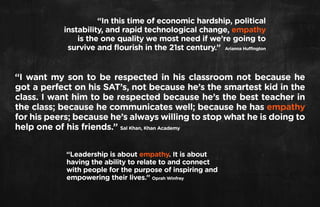 “In this time of economic hardship, political
           instability, and rapid technological change, empathy
               is the one quality we most need if we’re going to
            survive and flourish in the 21st century.” Arianna Huffington


“I want my son to be respected in his classroom not because he
got a perfect on his SAT’s, not because he’s the smartest kid in the
class. I want him to be respected because he’s the best teacher in
the class; because he communicates well; because he has empathy
for his peers; because he’s always willing to stop what he is doing to
help one of his friends.” Sal Khan, Khan Academy

            “Leadership is about empathy. It is about
            having the ability to relate to and connect
            with people for the purpose of inspiring and
            empowering their lives.” Oprah Winfrey
 