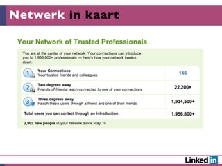 Netwerk in kaart
 