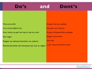 Do’s                                and                   Dont’s


Wees persoonlijk                                         Zet geen slot op je updates

Laat je deskundigheid zien                               Kies geen rare nickname

Bouw relaties op, geef veel weg en help een ander        Ga geen verkoopverhalen ophangen

Stel vragen                                              Reageer op berichten

Reageer op relevante berichten van anderen               Geen foto

                                                         1x per maand een bericht sturen
Retweet berichten die interessant zijn voor je volgers
 