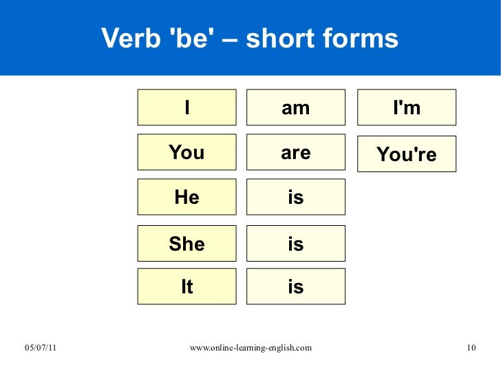 Present tense verb 'be'