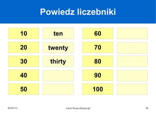 English numbers