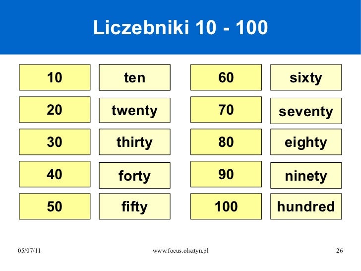 english numbers 26 728