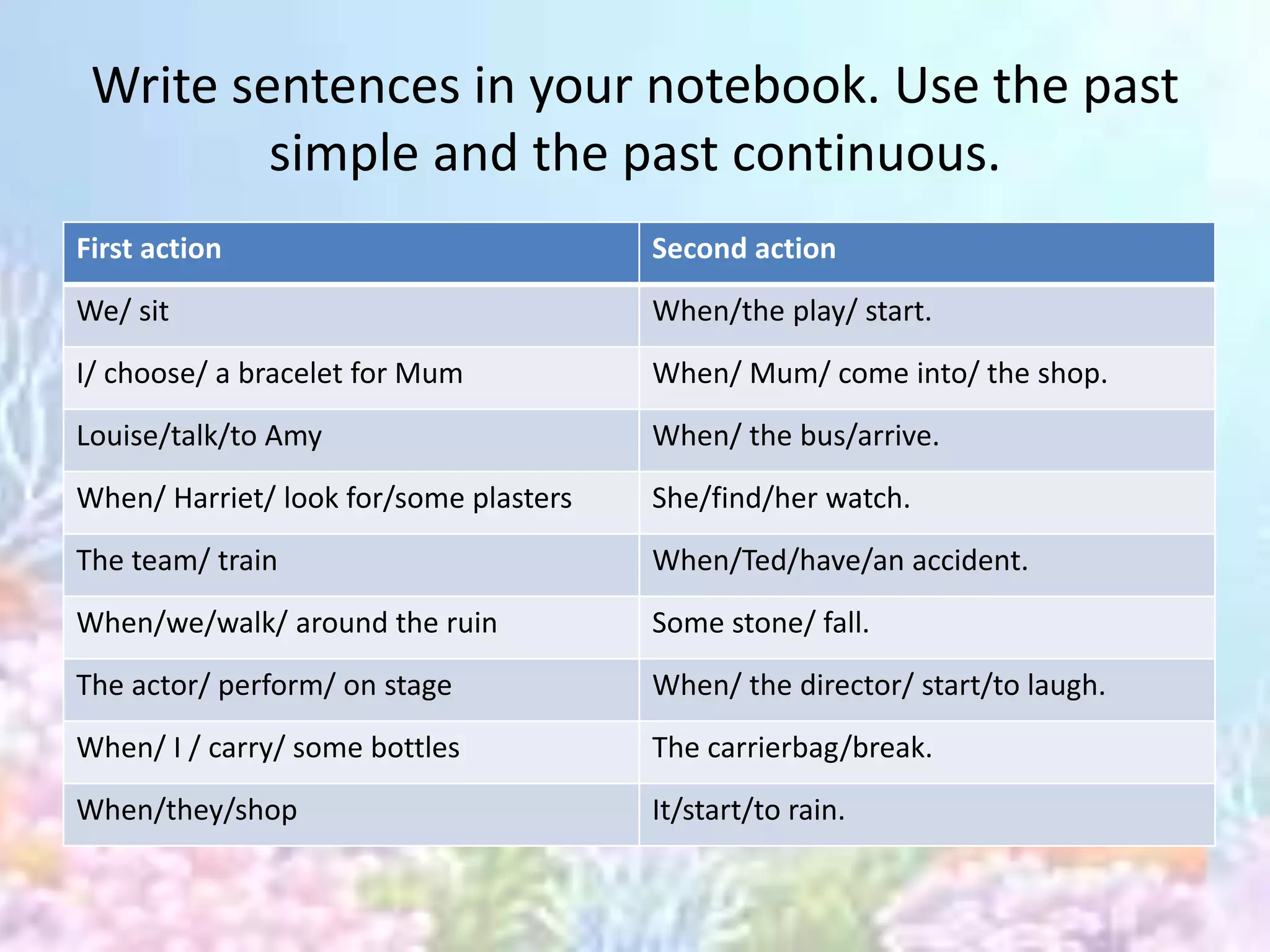 Write sentences in your notebook. Use the past
simple and the past continuous.
First action Second action
We/ sit When/the play/ start.
I/ choose/ a bracelet for Mum When/ Mum/ come into/ the shop.
Louise/talk/to Amy When/ the bus/arrive.
When/ Harriet/ look for/some plasters She/find/her watch.
The team/ train When/Ted/have/an accident.
When/we/walk/ around the ruin Some stone/ fall.
The actor/ perform/ on stage When/ the director/ start/to laugh.
When/ I / carry/ some bottles The carrierbag/break.
When/they/shop It/start/to rain.
 