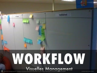 Photo by drewgstephens - Creative Commons Attribution-ShareAlike License http://www.flickr.com/photos/22809317@N04 Created with Haiku Deck
 