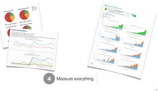Prod
                                                                                                                                                                                                                                                     uct S
                                                                                                                                                                                                                                                           potli
                                                                                                                                                                                                                                                                           ght R
                                                                                                                                                                                                                                                                                 epo     rt (G
                                                                                                                                                                                                                                                                                              reen
                                                                                                                                                                                                                                                                                                  z       one)
                                                                                                                                                                                                                                                                                                                   - Rep
                                                                                                                                                                                                                                                       Prod                                                              o      rting
                                                                                                                                                                                                                                                            u                                                                             Gree
                                                                                                                                                                                                                                                                      ct Sp                                                                        n Zo
                                                                                                                  0+                                                                                                                                                                                                                                    ne -
                                                                                                          200+20
                                                                                                                                                                                                                                       Added
                                                                                                                                                                                                                                               by Jo
                                                                                                                                                                                                                                                                            ot         light                                                                 Extra
                                                                                                                  1 0
                                                                                                                1 0 -20
                                                                                                                                                                                                                                                                                                Repo                                                                      net
                                                                                                                                                                                                                                                    hn R

                                                                                                          101-20 00
                                                                                                                                                                                                                                                         oten
                                                                                     ys)                                                                                                                                                                                                                    rt (G
                                                                                                                                                                                                                                                                   stein

                                                                      le (Da
                                                                                                                                                                                                                                                                     , last
                                                                                                                                                                                                                                                                             edite                                    reenz
                                                              les Cyc                                        1-100 -1
                                                                                                                51
                                                                                                                                                                                                                                                                                   d by
                                                                                                                                                                                                                                                                                         John                                      one)
                                                       boo Sa                                              5                                                                                                                                                                                   Roten
                                                                                                                                                                                                                                                                                                       stein
                                                Bam                                                                  0
                                                                                                           0-50 0-5
                                                                                                                                                                                                                                                                                                             on M
                                                                                                                                                                                                                                                              This                                                  ay 11
                                                                                                                                                                                                                                                                    data                                                  , 2010
                      ys)
                                                                                                                                                                                                                                                                          is de                           Prod

              cle (Da
                                                                                                                                                                                                                                                                                rived                          uct S
                                                                                                                                                                                                                                                                                       from                           potlig

      ales Cy
                                                                                                                                                                                                                                                                    Exclu                    NetS                            ht Rep
                                                                                                                                                                                                                                                                           des S                   uite sa

JIRA S                                                                4%                                                                                                                                                                                           In futu        tarter                   les fig                   ort (G
                                                                                                                                                                                                                                                                                                                   ures,                     reenzo
                                                                            17%
                                                                                                                                                                                                                                                                           re, w         lic
                                                                                                                                                                                                                                                                                 e hope enses                            upda
                                                                                                                                                                                                                                                                                                                               ted ni
                                                                                                                                                                                                                                                                                                                                                   ne)
                                                                                                                                                                                                                                                                                           to ad                                      ghtly.
                                                                                                                                                                                                                                                                                                 d Act
                                                                                                                                                                                                                                                  Pleas                                                 ive U                                                                                                                  9/06
                                                                                                                                                                                                                            Prod                        e sele                                                ser co
                                                                                                                                                                                                                                                                                                                     unts,                                                                                                         /10 1
                                                                                                                                                                                                                                     uct                       ct Rep
                                                                                                                                                                                                                                                                                                                                                                                                                                         0:16
                5%
                                                                                                                                                                                                                                                                                                                            evalua
                                                                                                                                                                                                                                                                       ort O
                                                                                                                                                                                                                                               JIRA
                                                                                                                                                                                                                                                     Stud                    ption                                                 tions,
                                                                                                                                                                                                                                                                                                                                                                                                                                              AM
                      13%                                                                                                                                                                                                                                 io                        s                                                      downl
                                                                                                                                                                                                                          Perio                                                                                                                  oads
                                                                                                                                                                                                                                  d                                                                                                                   , etc

                                                                                  21%
                                                                                                                                                                                                                                               Month
                                                                                                                                                                                                                                                         Quart
                                                          59%
                                                                                                                                                                                                                         Disp                                   er
                                                                                                                                                                                                                               lay
                                                                                                                                                                                                                                           Char
                                                                                                                                                                                                                                                 t                                                                                                                                         Data
                                                                                                                                                                                                                                                                                                                                                                                                  Dictio
                                                                                                                                                                                                                        Disp                                                                                                                                                                            nary
                                                                                                                                                                                                                             lay

                           25%
    57%

                                                                                         days
                                                              d            er 100
                                                        80% un
                                     ays                                                      ys)
         de           r 100 d                                               ales Cy
                                                                                       cle (Da
   82% un                                               Conflu
                                                              ence S
                                     ays)
           Sales         Cycle (D
     Crowd                                                                      6%
                                                                                      14%
                         3% 6%
                           1
                                                                                           20%
                                                                    60%



                    81%
                                                                                                    days
                                                                         d            er 100
                                                                   80% un
                                            days
                 der 100
           97% un
                                                                                                                             0 days
                                                                                                                   in > 30
                                                                                                          sented                t not
                                                                                               d er-repre             n ger, bu
                                                                                    ill be un               ay be lo
                                                                        ug 07, so w           cyc  le. It m
                                                                since A           m sales
                                                       ndatory             minimu
                                            only ma                nts the                                 license
                                                                                                                    .
                                  erver id                  represe                               us eval
       Notes:         d Crow
                              ds              tions, th
                                                         is
                                                                                        a previo                 data.
              boo an            rlie r evalua                            could match              n th e above
       - Bam            y be ea                                  ere we                  isions o
                ere ma                                    ses wh               any dec
        - As th                                 ial licen             making
                  r                    mmerc            ology  before
           shorte         resents
                                    co
                                              method
                 only rep             for the
         - This             t Scott
                  e contac
          - Pleas




                                                                                                                                                                   Labe
                                                                                                                                                                            ls
                                                                                                                                                                   greenz
                                                                                                                                                                         one -s
                                                                                                                                                                                al   es




                                                                                                                                                                                                              Printe
                                                                                                                                                                                                                    d by
                                                                                                                                                                                                                         Atlass
                                                                                                                                                                                                                                ian C
                                                                                                                                                                                                                                     onflu
                                                                                                                                                                                                                                            ence
                                                                                                                                                                                                                                                     3.3 -b
                                                                                                                                                                                                                                                           eta2,
                                                                                                                                                                                                                                                                   the E
                                                                                                                                                                                                                                                                         nterprise
                                                                                                                                                                                                                                                                                     Wiki.




                                                                                                                                                           https
                                                                                                                                                                ://ex
                                                                                                                                                                     trane
                                                                                                                                                                                 t.atla
                                                                                                                                                                                          ssian
                                                                                                                                                                                                  .com




                                                                                                                                        4
                                                                                                                                                                                                      /disp
                                                                                                                                                                                                           lay/G




                                                                                                                                            Measure everything
                                                                                                                                                                                                                 REEN
                                                                                                                                                                                                                     ZON
                                                                                                                                                                                                                        E/Pro
                                                                                                                                                                                                                                             duct
                                                                                                                                                                                                                                                 +        Spot
                                                                                                                                                                                                                                                              ligh…
                                                                                                                                                                                                                                                                                onth
                                                                                                                                                                                                                                                                                       s_valu
                                                                                                                                                                                                                                                                                                e=36
                                                                                                                                                                                                                                                                                                          &run
                                                                                                                                                                                                                                                                                                              _1__
                                                                                                                                                                                                                                                                                                                            more
                                                                                                                                                                                                                                                                                                                                 =       false
                                                                                                                                                                                                                                                                                                                                                 &run
                                                                                                                                                                                                                                                                                                                                                              _1_w
                                                                                                                                                                                                                                                                                                                                                                  idth_
                                                                                                                                                                                                                                                                                                                                                                       value
                                                                                                                                                                                                                                                                                                                                                                             =  700&
                                                                                                                                                                                                                                                                                                                                                                                     r   un_1
                                                                                                                                                                                                                                                                                                                                                                                              =run
                                                                                                                                                                                                                                                                                                                                                                                                               Page
                                                                                                                                                                                                                                                                                                                                                                                                                      1 of
                                                                                                                                                                                                                                                                                                                                                                                                                           1




                                                                                                                                                                                                                                                                                                                                                                                                                                            13
 