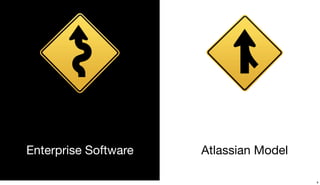 Enterprise Software   Atlassian Model

                                        9
 