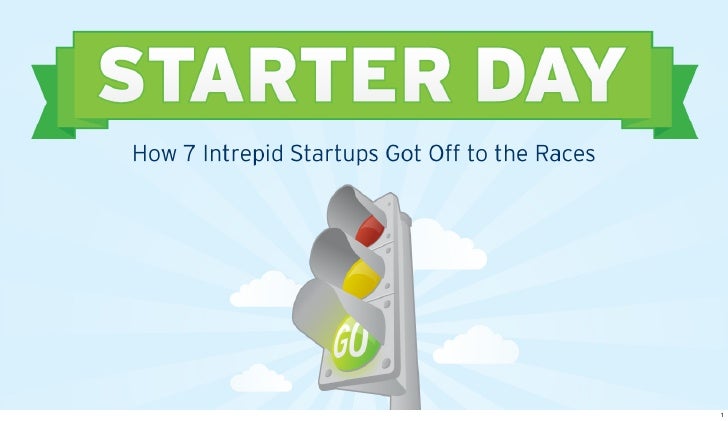 The Art Of The Bootstrap Atlassian Starter Day 10