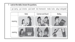 Starter 3 Present Progressive Tense.pptx