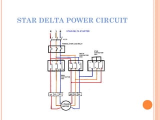 STAR DELTA POWER CIRCUIT
 