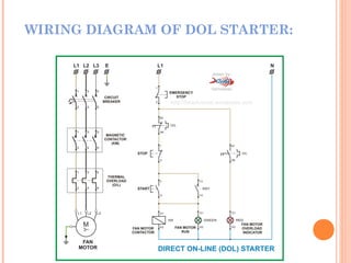 WIRING DIAGRAM OF DOL STARTER:
 