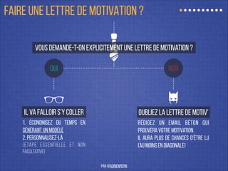 1. Économisez du temps en
générant un modèle
2. Personnalisez-là
(étape essentielle et non
facultative)
rédigez un email béton qui
prouvera votre motivation.
il aura plus de chances d’être lu
(au moins en diagonale)
vous demande-t-on explicitement une lettre de motivation ?
il va falloir s’y coller oubliez la lettre de motiv'
NONoui
FAIRE UNE LETTRE DE MOTIVATION ?
par @adrienpepin
 