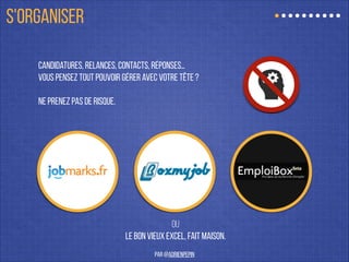 Candidatures, relances, contacts, réponses…
Vous pensez tout pouvoir gérer avec votre tête ?
!
ne prenez pas de risque.
ou
le bon vieux excel, fait maison.
S'ORGANISER
par @adrienpepin
 