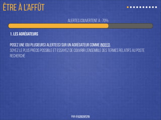 alertes couvertes à : 70%
1. Les agrégateurs
!
Posez une (ou plusieurs) alerte(s) sur un agrégateur comme Indeed.
soyez le plus précis possible et essayez de couvrir l’ensemble des termes relatifs au poste
recherché
ÊTRE À L’AFFÛT
par @adrienpepin
 