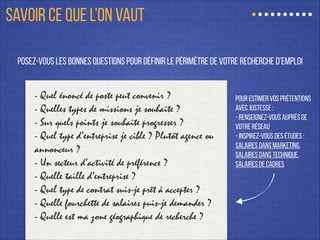 - Quel énoncé de poste peut convenir ?
- Quelles types de missions je souhaite ?
- Sur quels points je souhaite progresser ?
- Quel type d’entreprise je cible ? Plutôt agence ou
annonceur ?
- Un secteur d’activité de préférence ?
- Quelle taille d’entreprise ?
- Quel type de contrat suis-je prêt à accepter ?
- Quelle fourchette de salaires puis-je demander ?
- Quelle est ma zone géographique de recherche ?
pour estimer vos prétentions
avec justesse :
- renseignez-vous auprès de
votre réseau
- inspirez-vous des études :
salaires dans marketing,
salaires dans technique,
salaires de cadres
SAVOIR CE QUE L’ON VAUT
posez-vous les bonnes questions pour définir le périmètre de votre recherche d’emploi
 