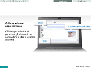 CC-BY- Prof. Michele MaffucciCC-BY-SA
Starter kit del docente hi tech google.com Google App
Collaborazione e
apprendimento
Offrire agli studenti e al
personale gli strumenti per
condividere le idee e lavorare
assieme.
 