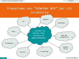 CC-BY- Prof. Michele MaffucciCC-BY-SA
Starter kit del docente hi tech
Prepariamo uno “starter kit” per chi
incomincia
blog ...ovvero la
nostra rete
sociale di
apprendimento
Twitter
rss
Google+
facebook
Google
Drive
e-learning
Slideshare
App per
progettare
Premessa
 