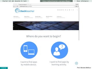 CC-BY- Prof. Michele MaffucciCC-BY-SA
Starter kit del docente hi tech Dove informarsihttp://edtechteacher.org/apps/#Begin
 