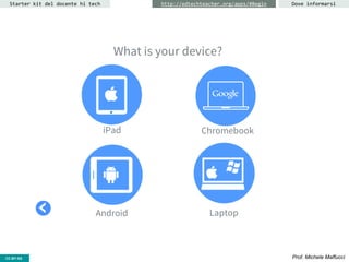 CC-BY- Prof. Michele MaffucciCC-BY-SA
Starter kit del docente hi tech Dove informarsihttp://edtechteacher.org/apps/#Begin
 