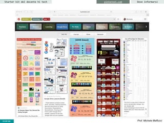 CC-BY- Prof. Michele MaffucciCC-BY-SA
Starter kit del docente hi tech Dove informarsipinterest.com
 
