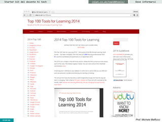 CC-BY- Prof. Michele MaffucciCC-BY-SA
Starter kit del docente hi tech Dove informarsic4lpt.co.uk/top100tools/
 