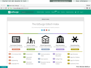 CC-BY- Prof. Michele MaffucciCC-BY-SA
Starter kit del docente hi tech Dove informarsiedsurge.com/products/
 