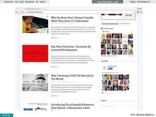 CC-BY- Prof. Michele MaffucciCC-BY-SA
Starter kit del docente hi tech Dove informarsiteachthought.com
 